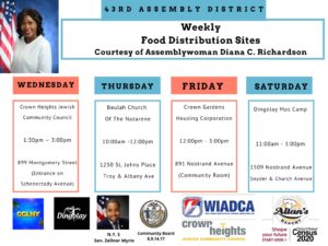 Weekly Food Distribution